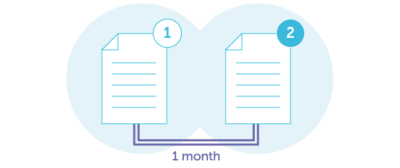 Billing | Frequently Asked Questions | Hyperoptic